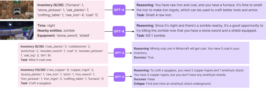 This AI used GPT-4 to become an expert Minecraft player