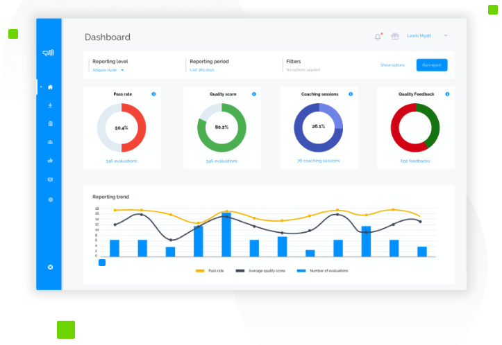 EvaluAgent raises $20M to build out software that evaluates call center agents