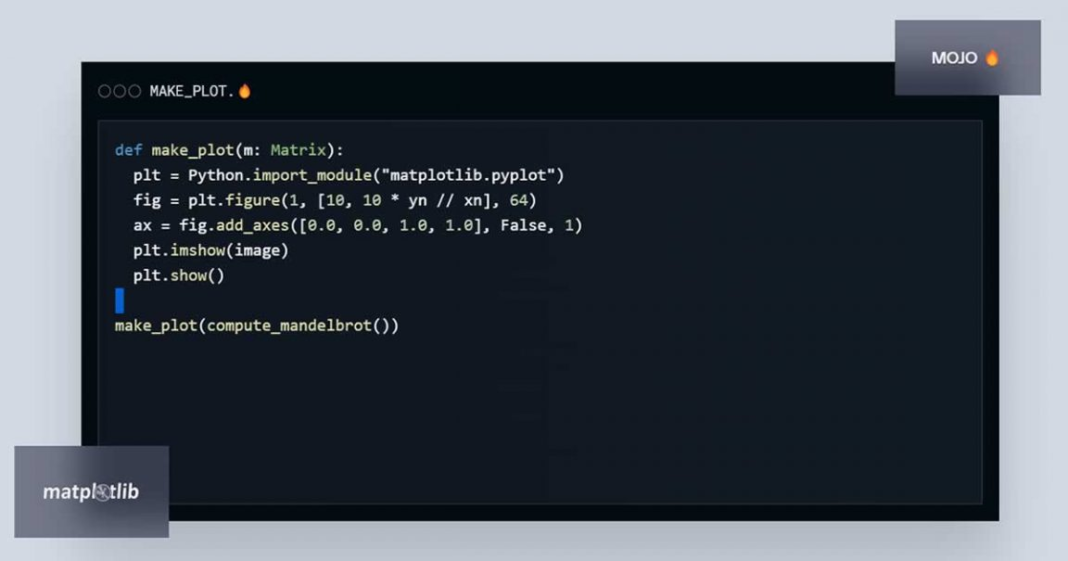Modular secures $100M to build tools to optimize and create AI models