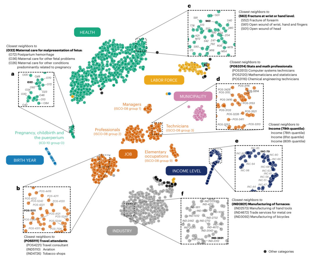 This week in AI: AI ethics keeps falling by the wayside