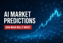 AI Market Predictions: How Much Will It Move? AI Market Predictions — AI Market Predictions: How Much Will It Move?