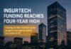 Insurtech Funding — Insurtech Funding Reaches Four-Year High